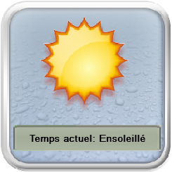 Météo du jour.